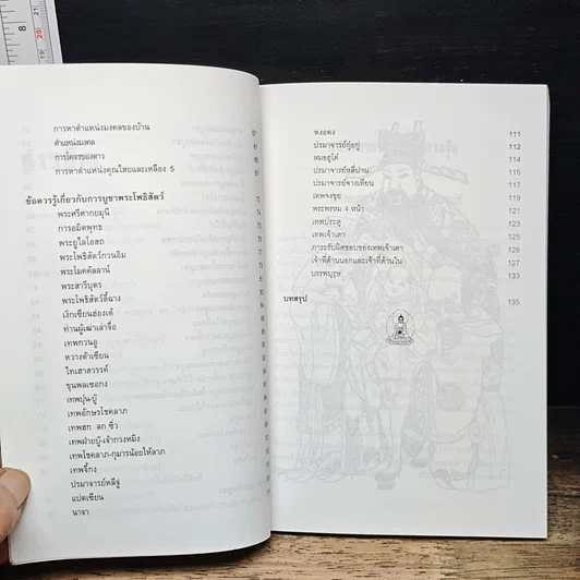 หนังสือ ฮวงจุ้ยของสวัสดิมงคลเทพ รูปที่ 8