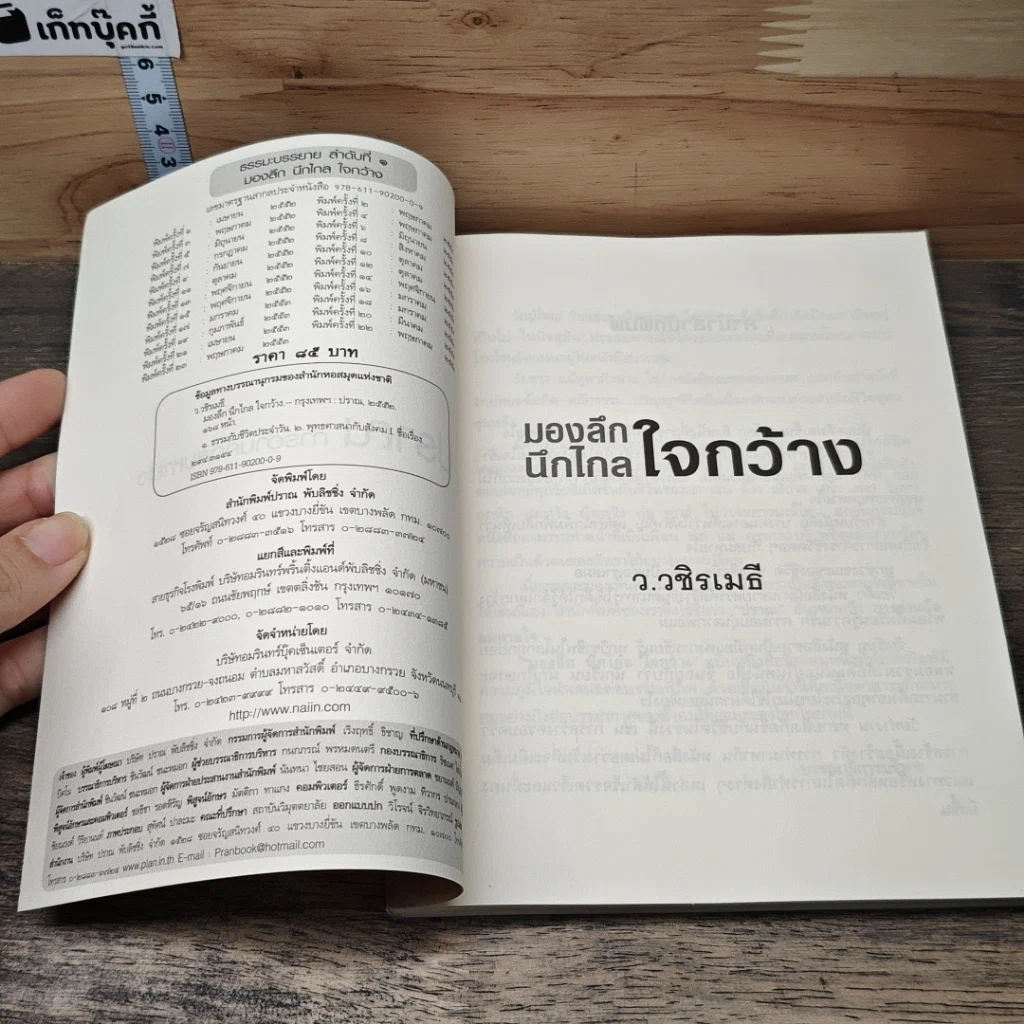 หนังสือ มองลึกนึกไกลใจกว้าง รูปที่ 6