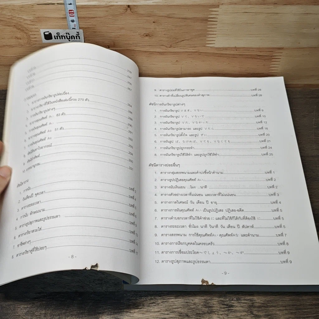 หนังสือ ไวยากรณ์ภาษาญี่ปุ่นเบื้องต้น รูปที่ 8