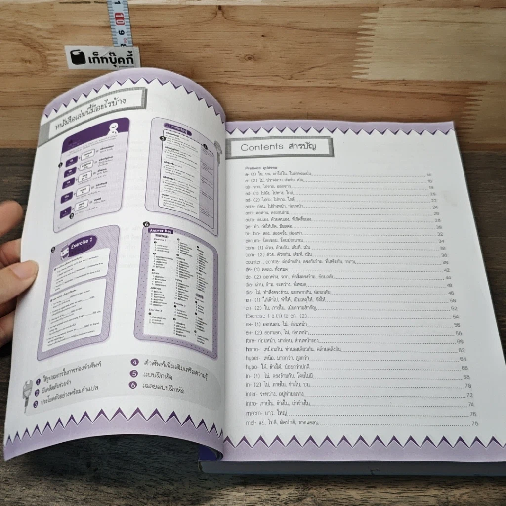 หนังสือ เก่งศัพท์จำแม่นไม่ต้องท่อง รูปที่ 7