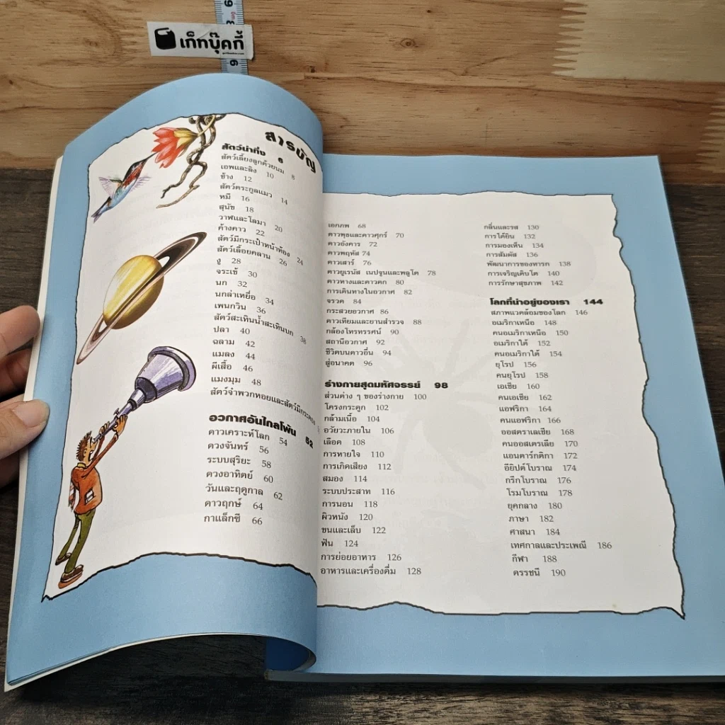 หนังสือ รอบรู้สนุกคิด รูปที่ 8