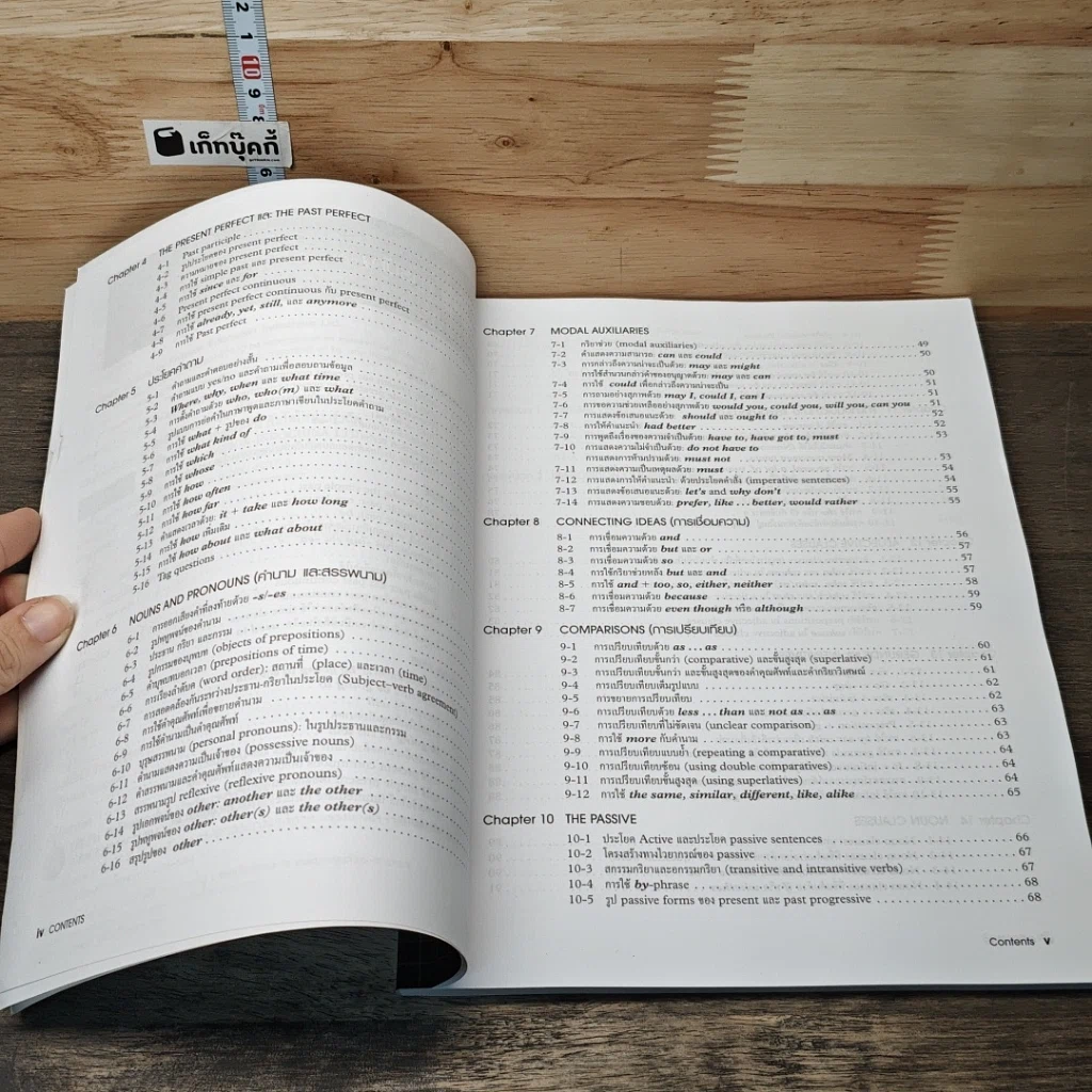 หนังสือ Chartbook สรุปหลักไวยากรณ์อังกฤษ เล่ม 1 รูปที่ 7