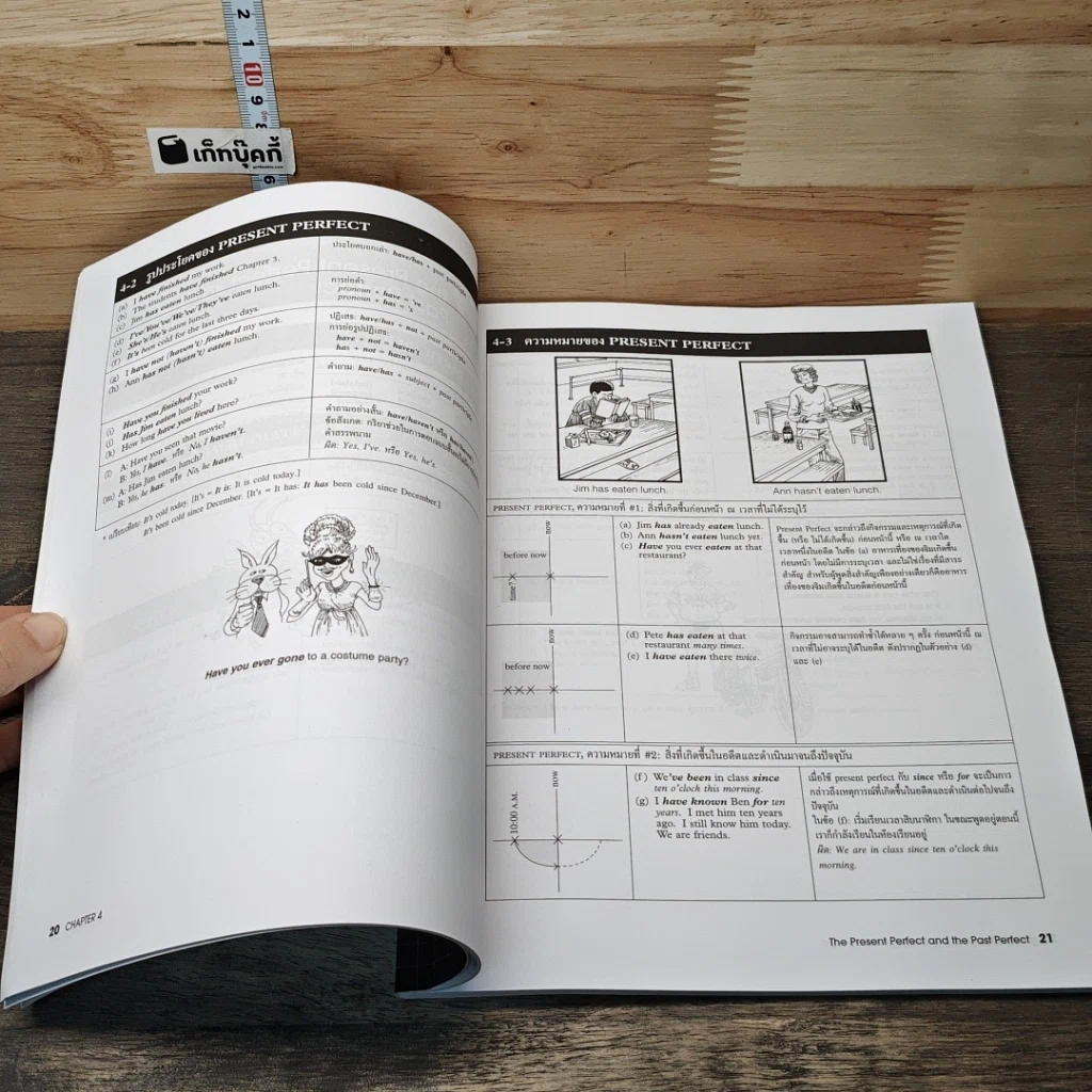 หนังสือ Chartbook สรุปหลักไวยากรณ์อังกฤษ เล่ม 1 รูปที่ 8