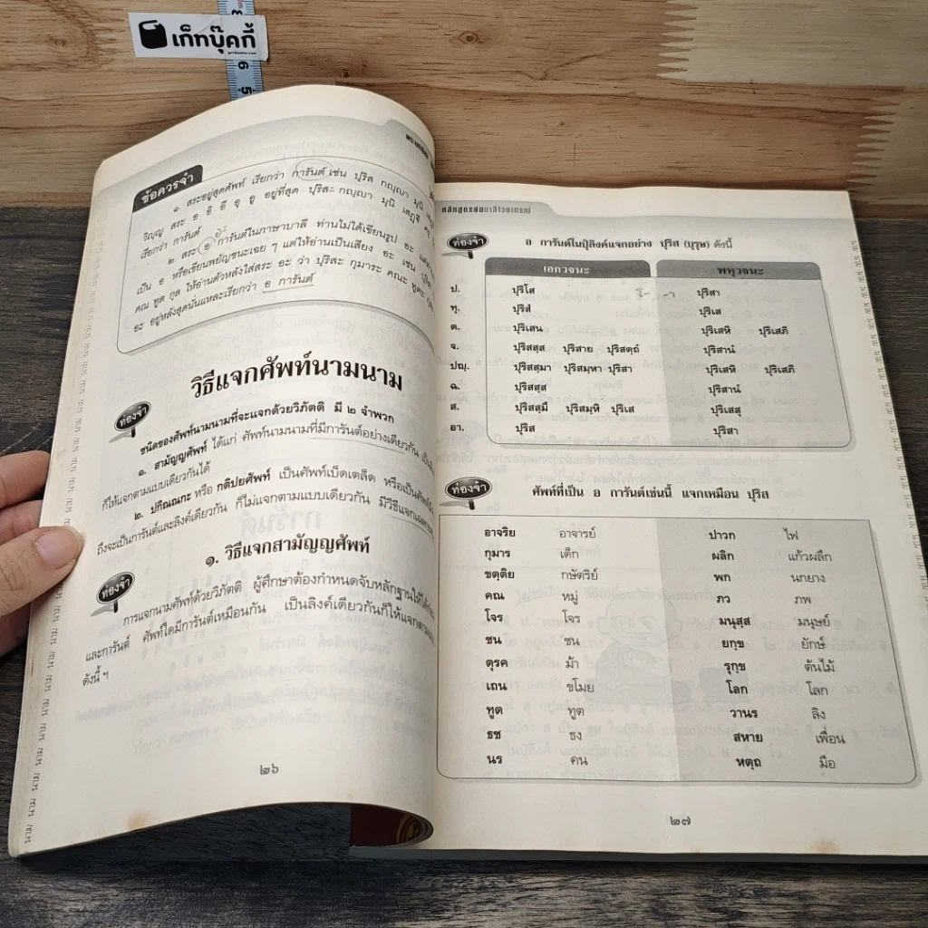 หนังสือ หลักสูตรย่อบาลีไวยากรณ์ ฉบับสมบูรณ์ รูปที่ 7