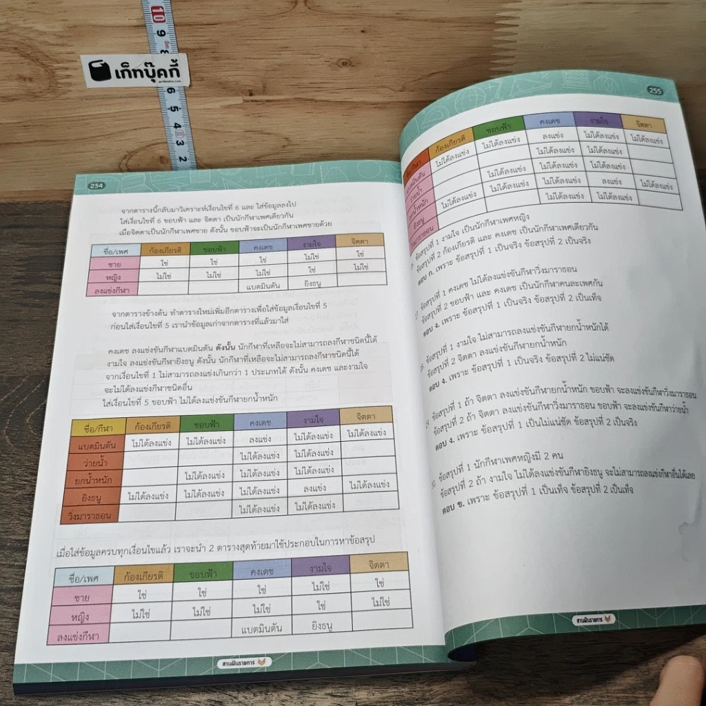 หนังสือ เก็งโจทย์ คณิต ก.พ. ฉบับคนไม่มีพื้นฐาน รูปที่ 10