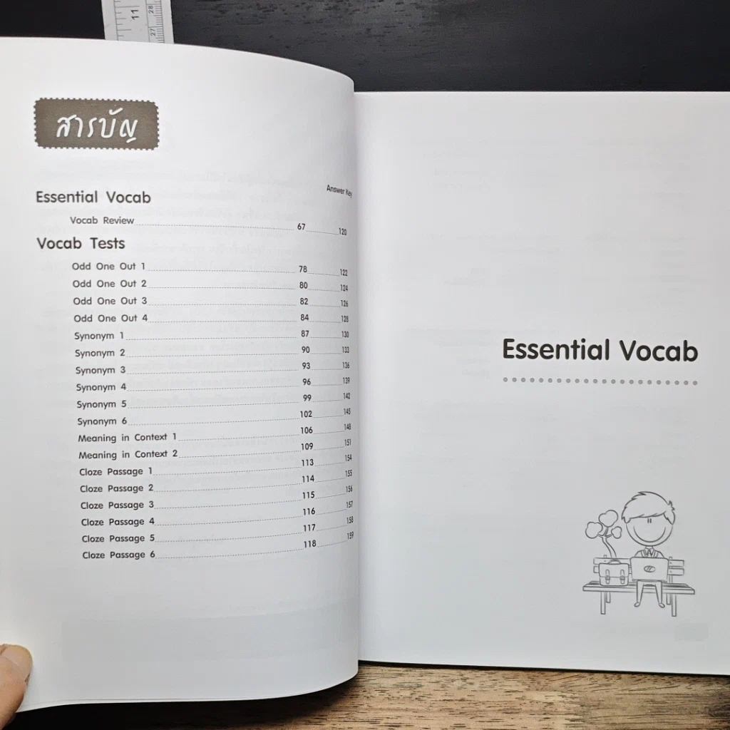 หนังสือ สรุปเข้ม Vocab พร้อมแนวข้อสอบ รูปที่ 7