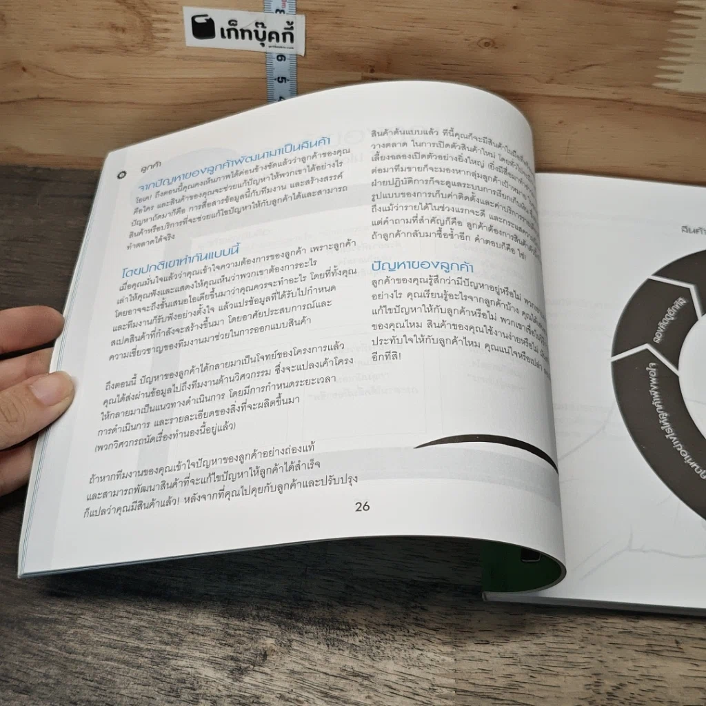 หนังสือ Gear Up เคล็ดลับปรับกลยุทธ์ธุรกิจของคุณ รูปที่ 9