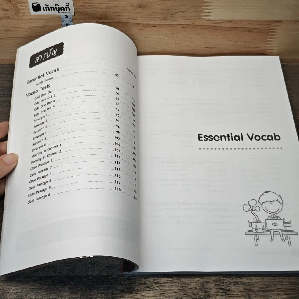 หนังสือ สรุปเข้ม Vocab พร้อมแนวข้อสอบ รูปที่ 7