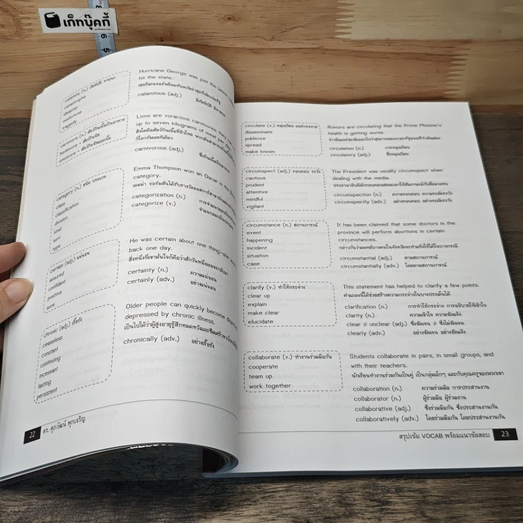 หนังสือ สรุปเข้ม Vocab พร้อมแนวข้อสอบ รูปที่ 8
