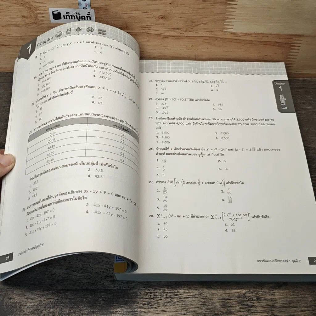 หนังสือ รวมโจทย์ 9 วิชาสามัญทุกวิชา รูปที่ 8