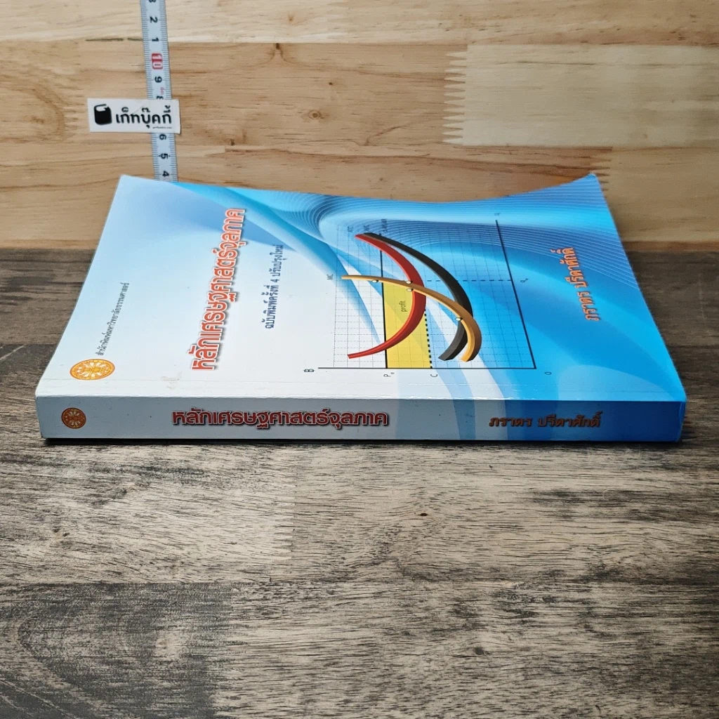 หนังสือ หลักเศรษฐศาสตร์จุลภาค รูปที่ 2