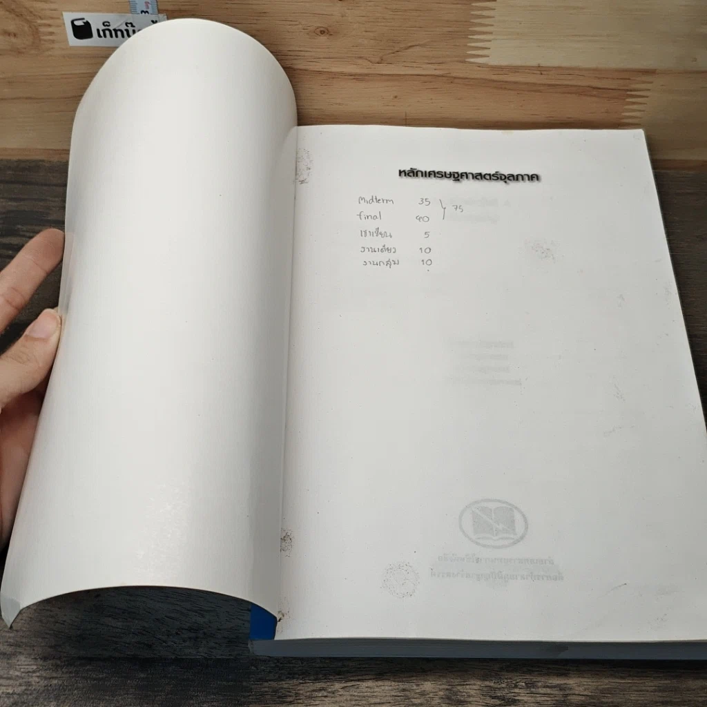 หนังสือ หลักเศรษฐศาสตร์จุลภาค รูปที่ 6