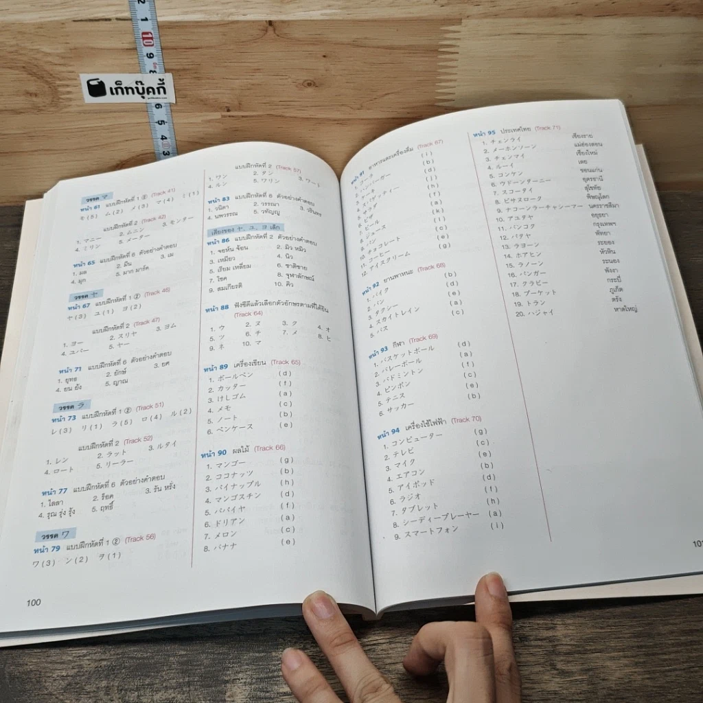 หนังสือ คะตะคะนะ สู้ สู้ ! รูปที่ 9