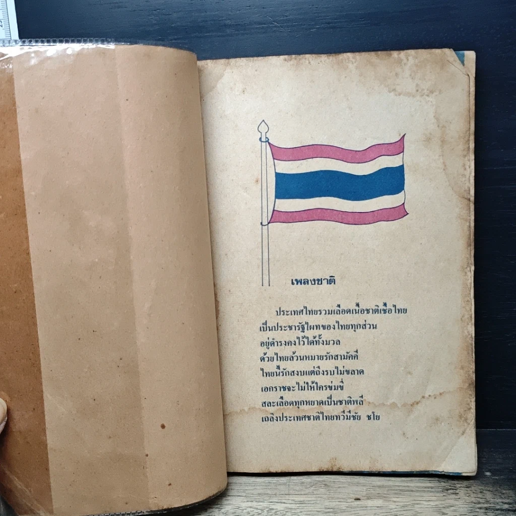 หนังสือ แบบเรียนภาษาไทย เล่ม 4 ชั้นประถมปีที่ 6 รูปที่ 6