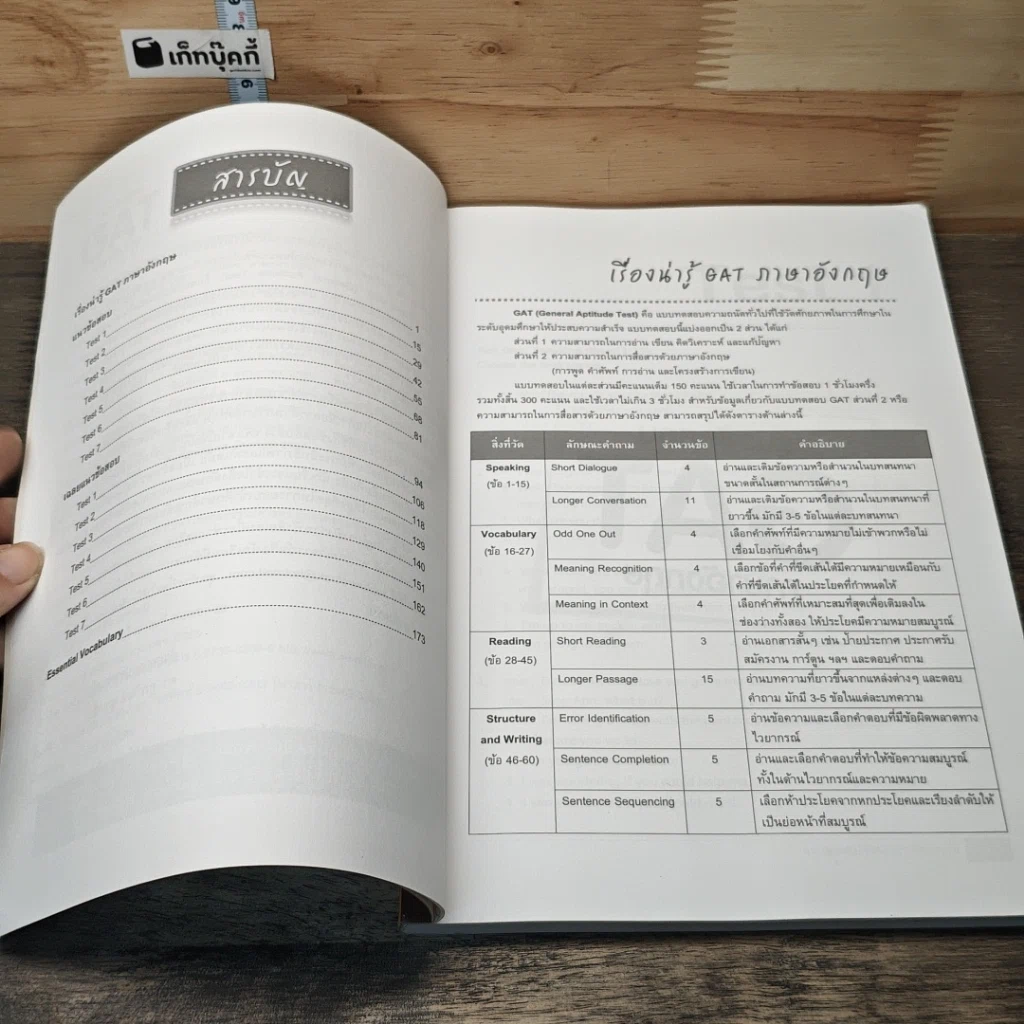 หนังสือ แนวข้อสอบ GAT ภาษาอังกฤษ รูปที่ 7
