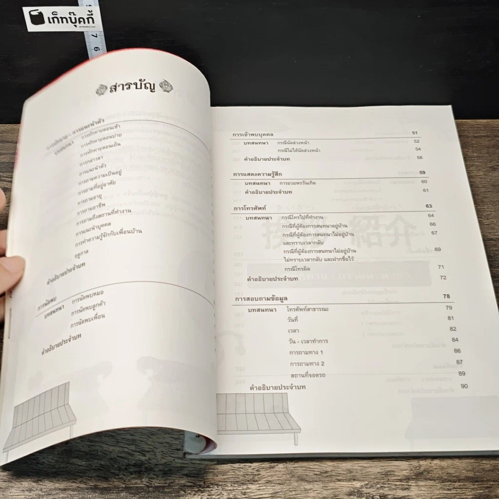 หนังสือ พูดญี่ปุ่นเป็นเร็ว 1 รูปที่ 8