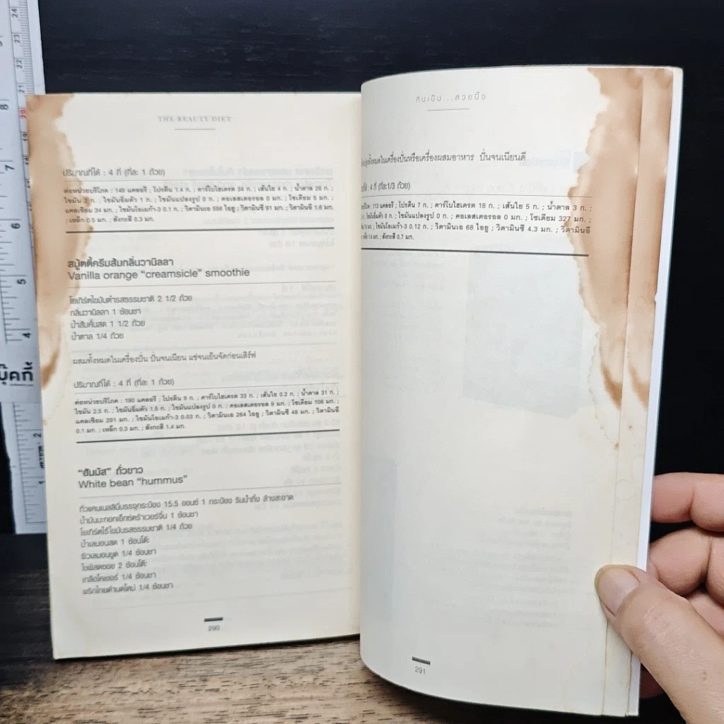 หนังสือ กินเป็นสวยปิ๊ง รูปที่ 10