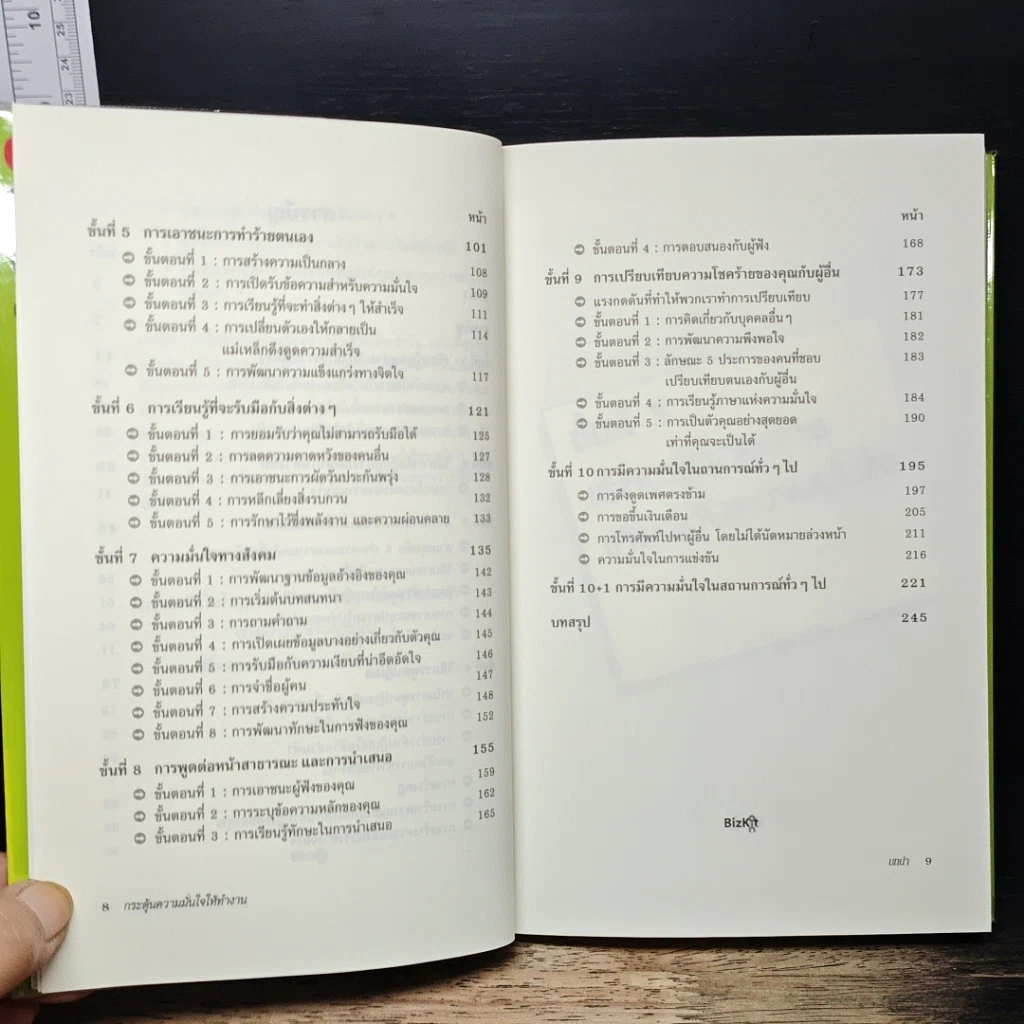 หนังสือ กระตุ้นความมั่นใจให้ทำงาน รูปที่ 9