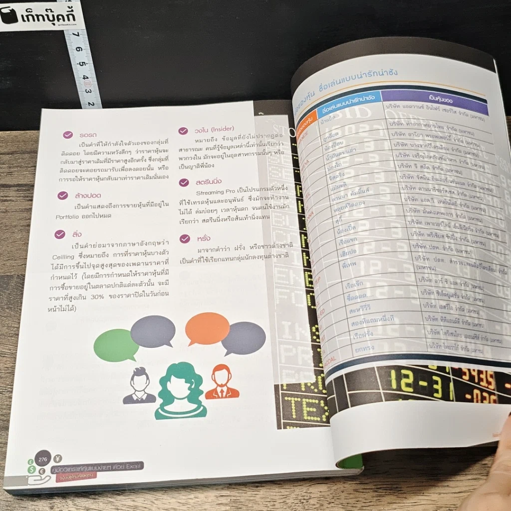 หนังสือ คู่มือวิเคราะห์หุ้นแบบง่ายๆ ด้วย Excel ฉบับมือใหม่หัดลงทุน รูปที่ 9