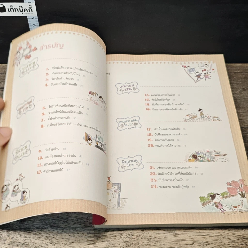 หนังสือ วาดยังไง...ให้น่ารัก รูปที่ 7