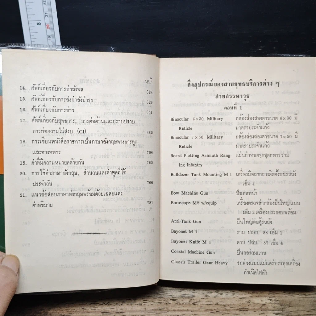 หนังสือ คู่มือศัพท์หมวดทหาร รูปที่ 9