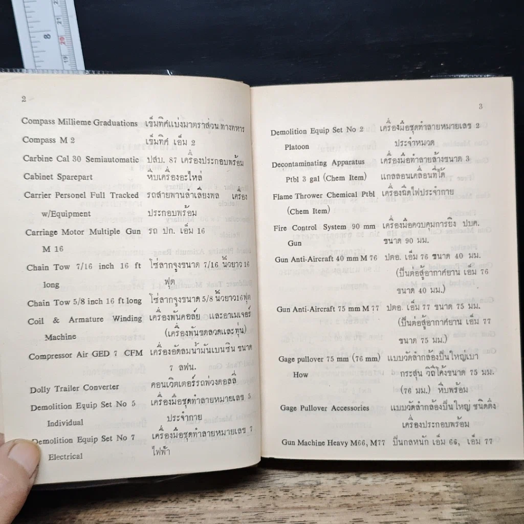 หนังสือ คู่มือศัพท์หมวดทหาร รูปที่ 10