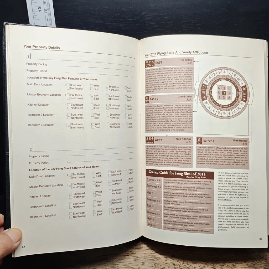 หนังสือ The 2011 Tong Shu Diary รูปที่ 8