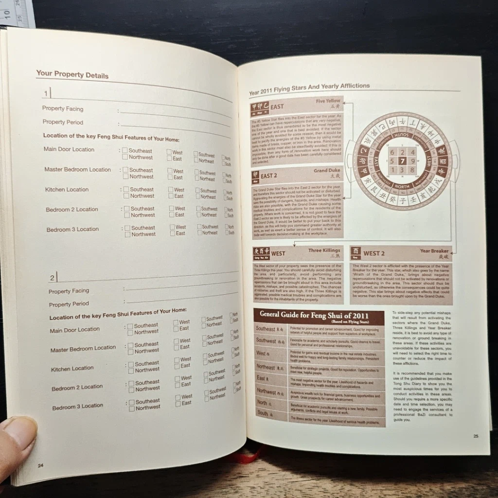 หนังสือ The 2011 Tong Shu Diary รูปที่ 7