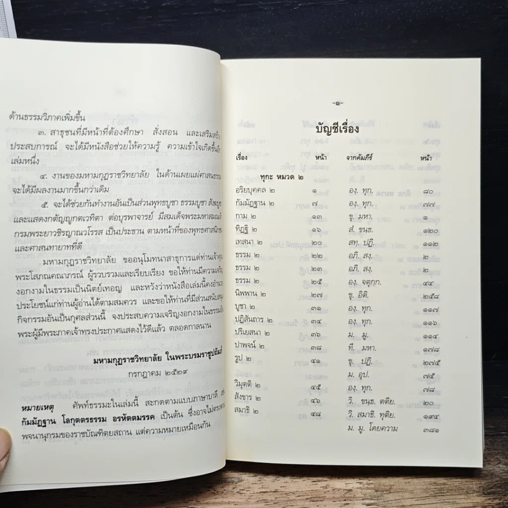 หนังสือ ธรรมปริทรรศน์ 2 รูปที่ 7