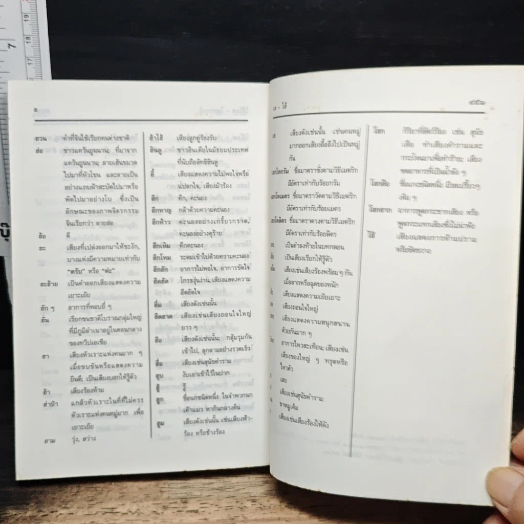 หนังสือ พจนานุกรมไทย รูปที่ 8