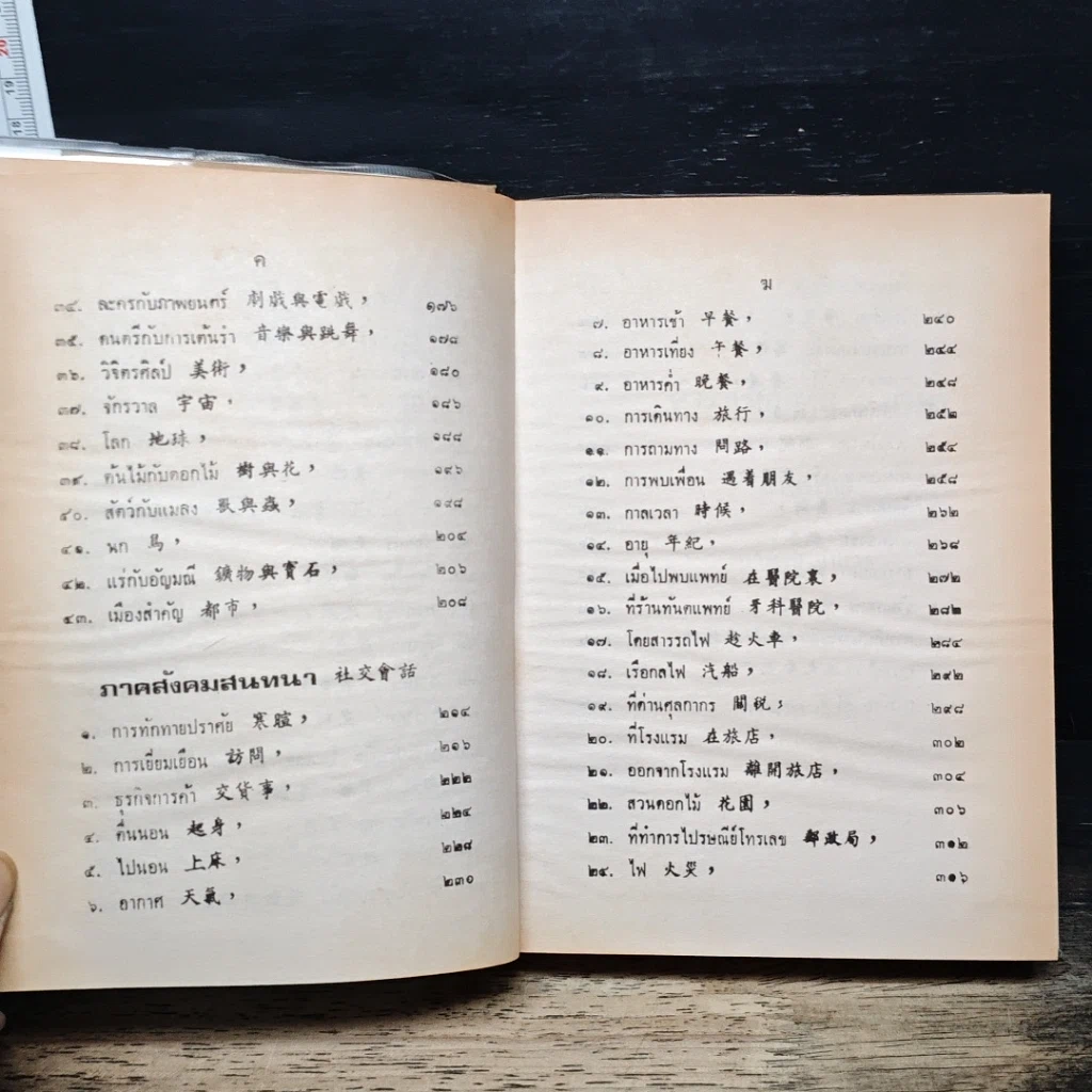 ตำราเรียนพูด 4 ภาษา ไทย-จีนกลาง-แต้จิ๋ว-กวางตุ้ง 75 ชั่วโมง รูปที่ 7