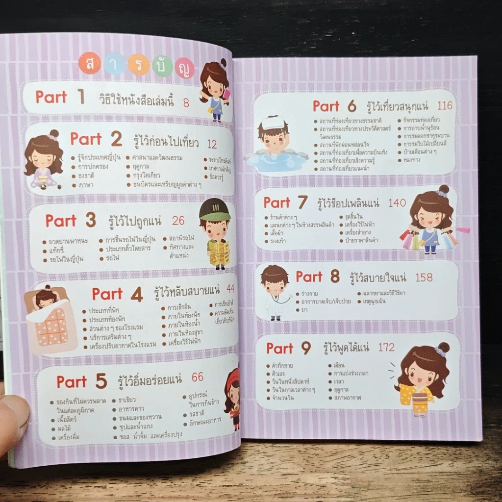หนังสือ Survivor Plus ญี่ปุ่น พูดญี่ปุ่นได้ ไปไหนก็รอด รูปที่ 7