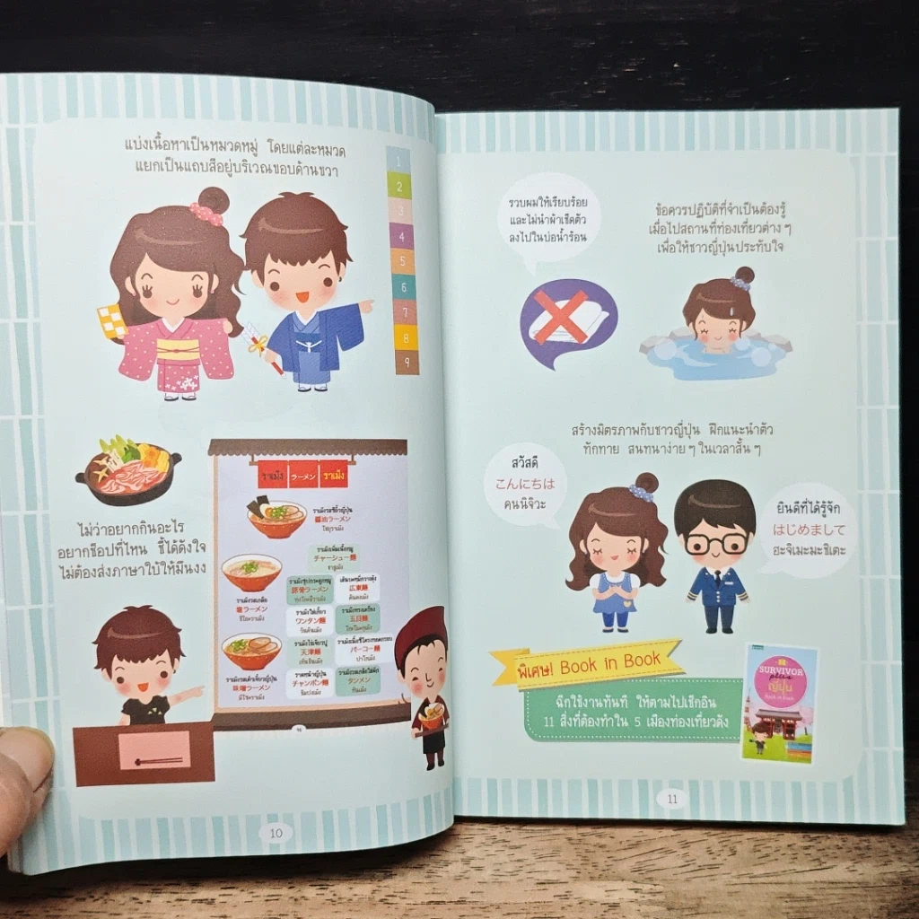 หนังสือ Survivor Plus ญี่ปุ่น พูดญี่ปุ่นได้ ไปไหนก็รอด รูปที่ 8
