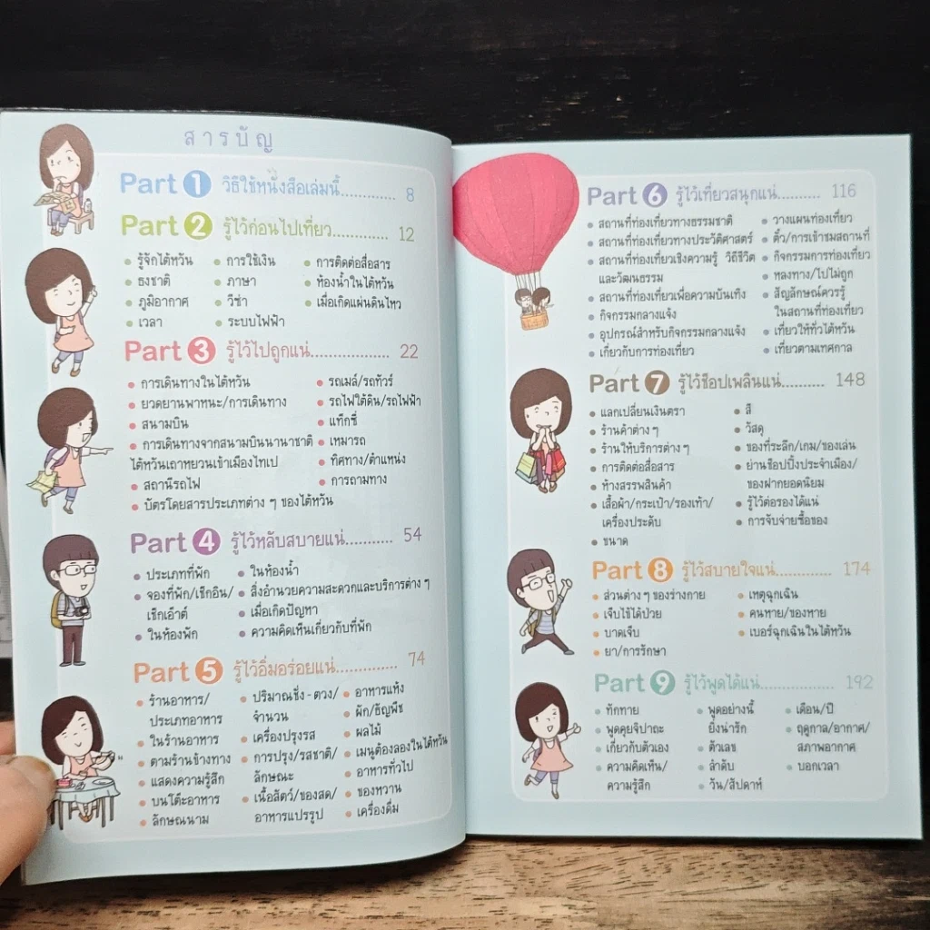 หนังสือ Survivor Plus ไต้หวัน พูดจีนไต้หวันได้ ไปไหนก็รอด รูปที่ 7
