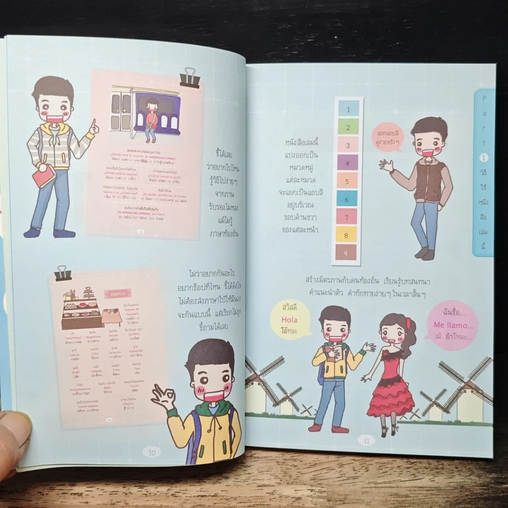 หนังสือ Survivor สเปน รูปที่ 8