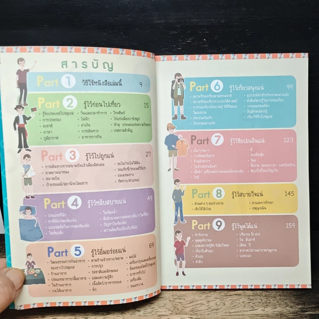 หนังสือ Survivor โปรตุเกส รูปที่ 7