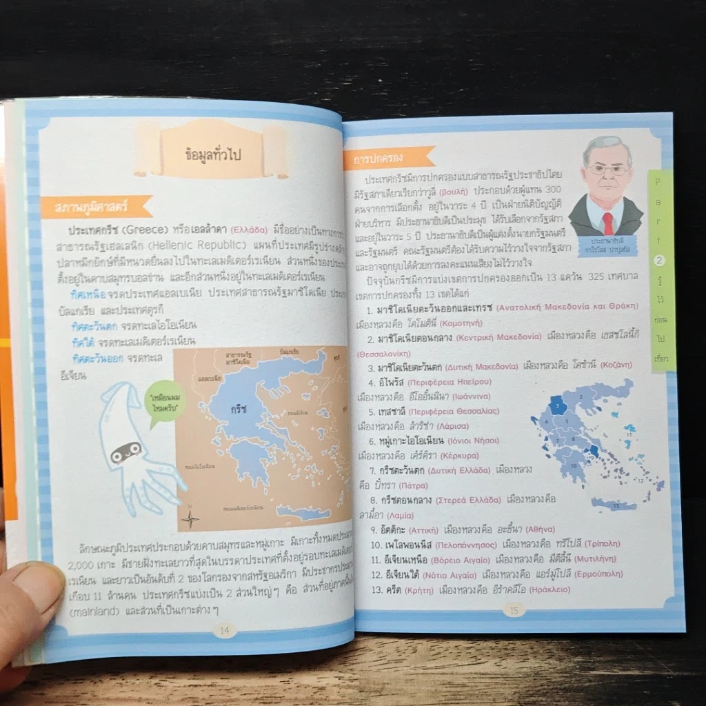หนังสือ Survivor กรีซ พูดกรีกได้ เที่ยวกรีซสนุก รูปที่ 8