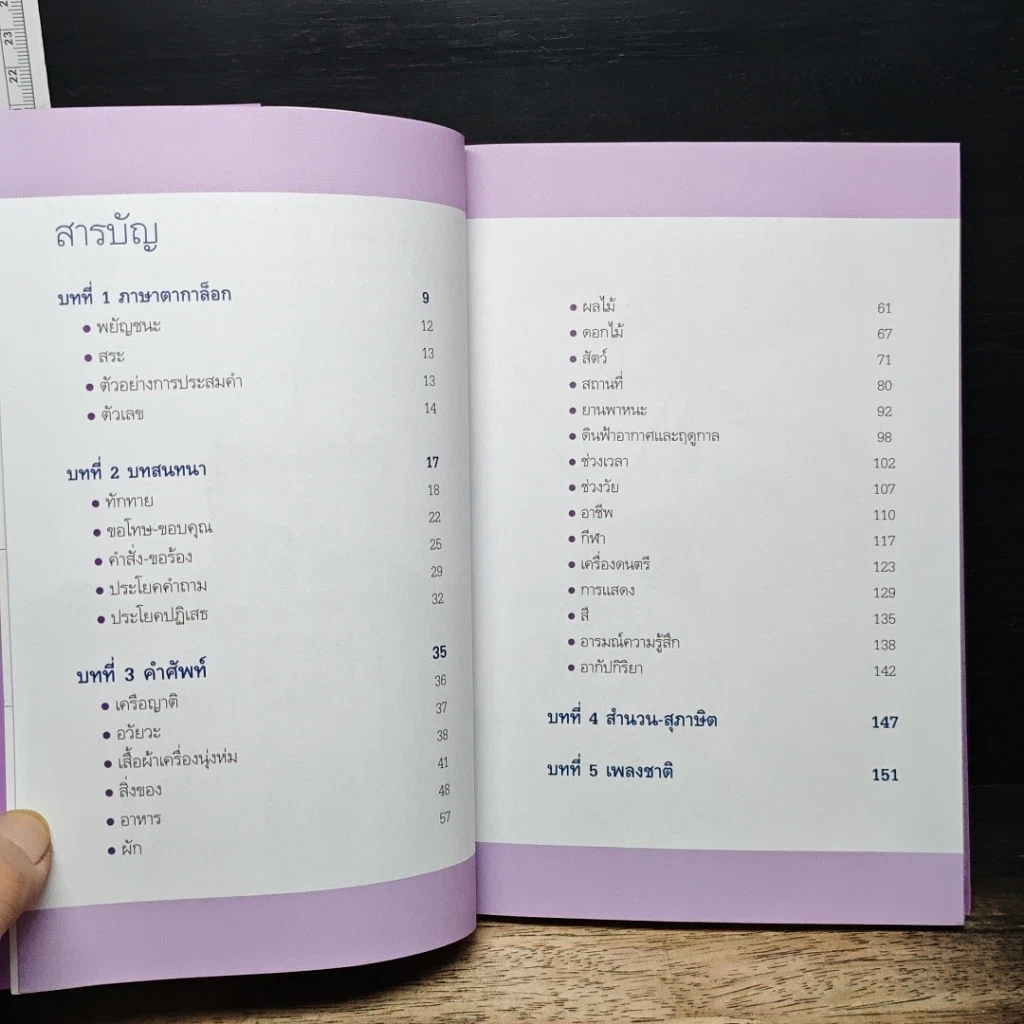 สนุกกับภาษาตากาล็อก รากภาษาอาเซียน รูปที่ 7