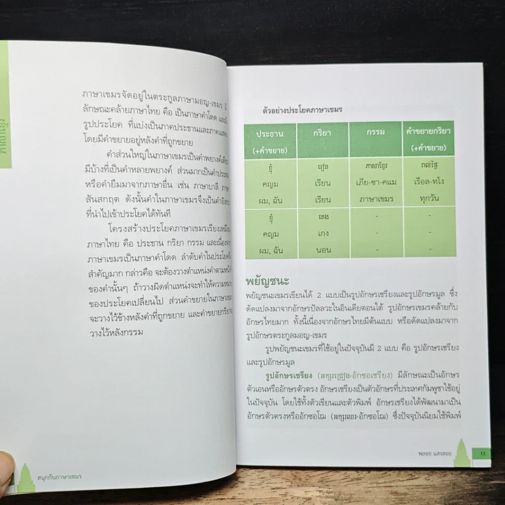 สนุกกับภาษาเขมร ภาษาร่วมรากภาษาไทย รูปที่ 8