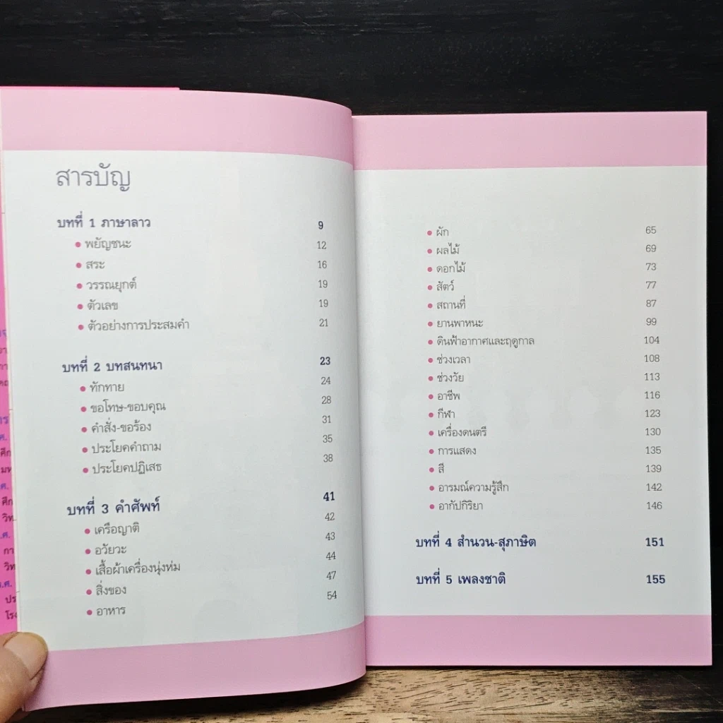 สนุกกับภาษาลาว ญาติสนิทภาษาไทย รูปที่ 7