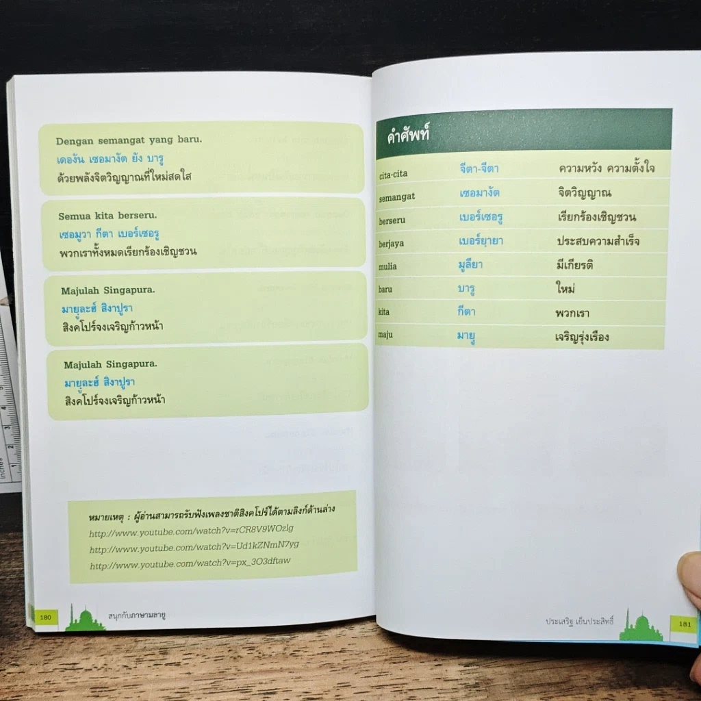 สนุกกับภาษามลายู ภาษาที่ใช้ในหลายประเทศ รูปที่ 10