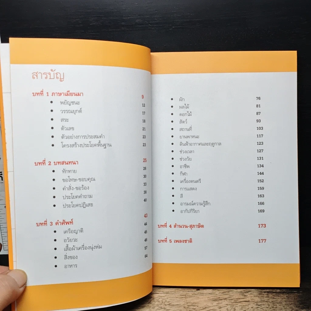 หนังสือ สนุกกับภาษาเมียนมา ภาษาที่ไม่ออกเสียงตัวสะกด รูปที่ 7