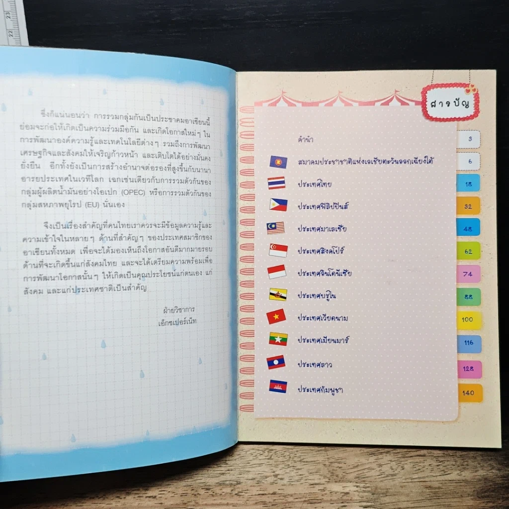 หนังสือ อาเซียน 360 องศา รูปที่ 7