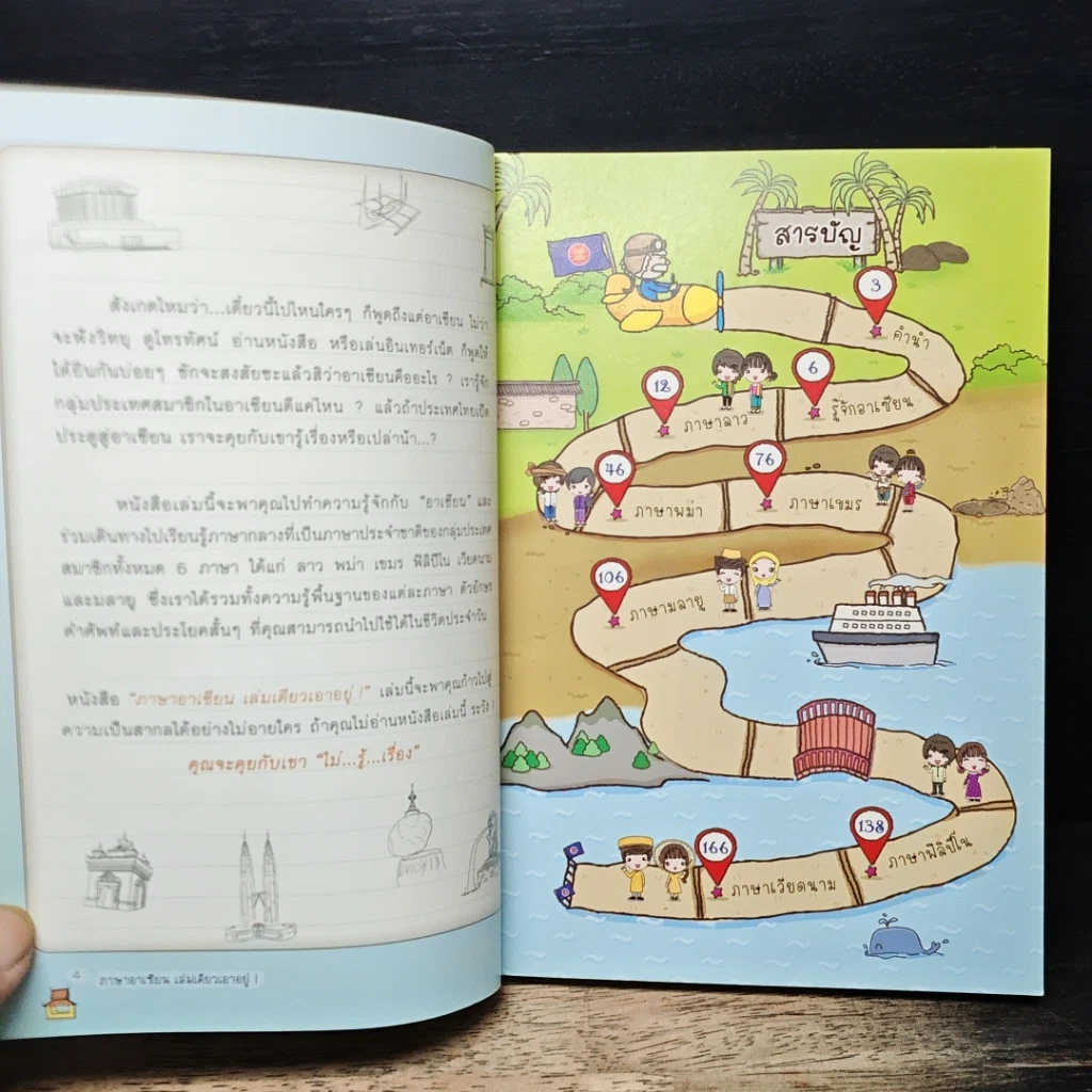 หนังสือ ภาษาอาเซียน เล่มเดียวเอาอยู่! รูปที่ 7