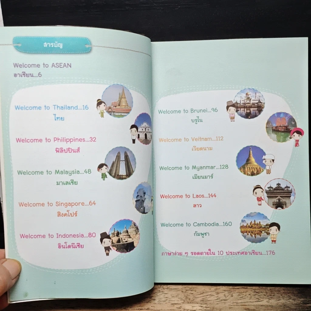 หนังสือ Welcome to Asean เรียนรู้เพื่อนบ้านอาเซียน รูปที่ 7
