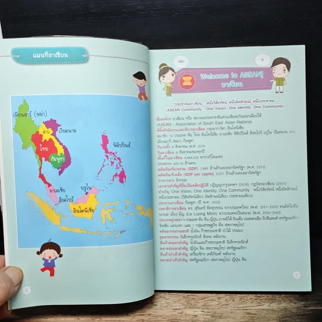 หนังสือ Welcome to Asean เรียนรู้เพื่อนบ้านอาเซียน รูปที่ 8