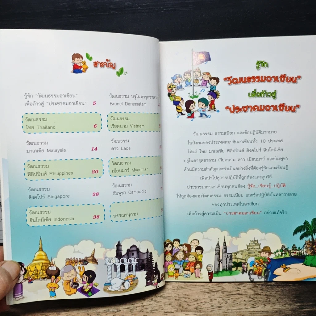 หนังสือ Oh! มารยาทในอาเซียน Do & Don't in ASEAN รูปที่ 7