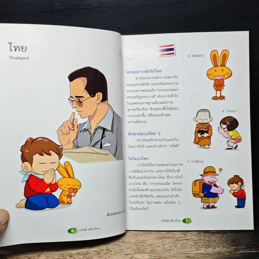 หนังสือ Oh! มารยาทในอาเซียน Do & Don't in ASEAN รูปที่ 8