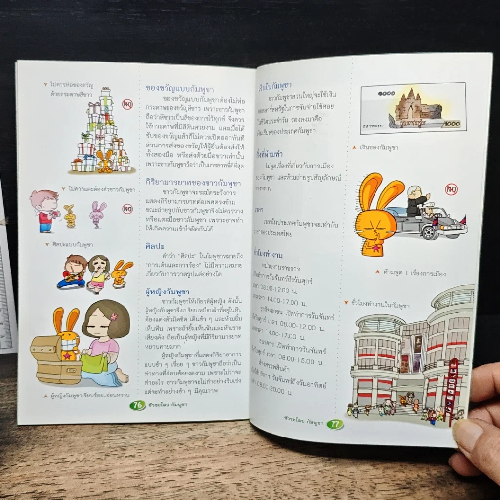หนังสือ Oh! มารยาทในอาเซียน Do & Don't in ASEAN รูปที่ 9