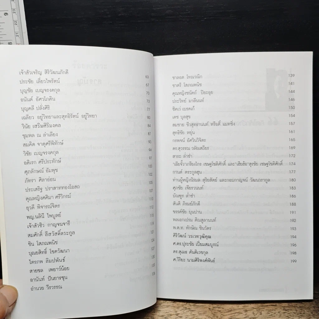 หนังสือ ร้อยคน ร้อยคม ฉบับสมบูรณ์ รูปที่ 8